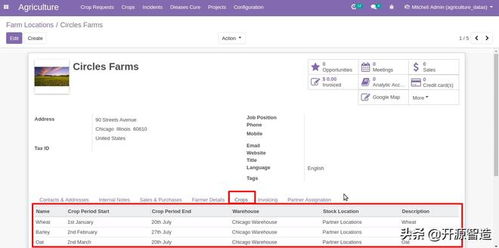 免費開源ERP Odoo 探索智能農業管理，賦能飼料供應鏈數字化